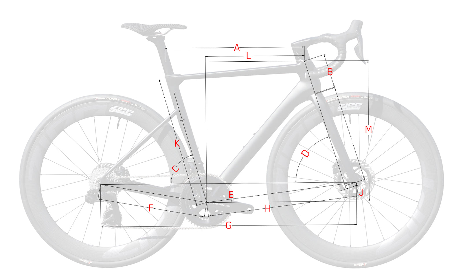 Frame geometry diagram